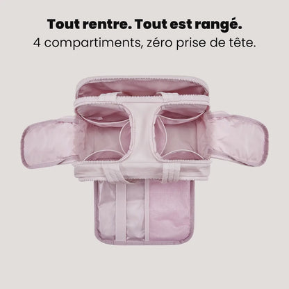 La Trousse Beauté Intelligente d'Elyva Paris